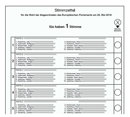 Eine Abbildung von einem Stimm-Zettel.
