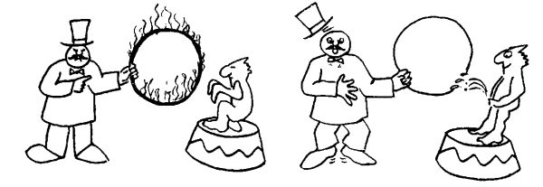 Zeichnung mit zwei Bildern: In Bild 1 hält ein Dompteur einen brennenden
                     Reifen und eine weitere Person soll durchspringen. In Bild 2 uriniert die
                     Person auf den Reifen und löscht somit das Feuer.