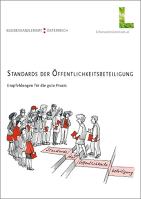 Abbildung: Standards der Öffentlichkeitsbeteiligung BKA und BMLFUW: Standards der Öffentlichkeitsbeteiligung, S 24. Link: http://www.partizipation.at/standards_oeb.html (18. Juni 2015)